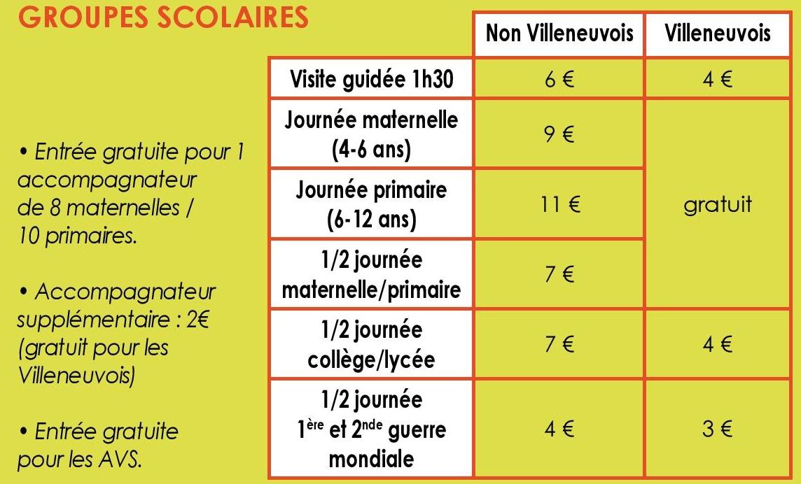 tableau des tarifs pour les groupes scolaires au musée du terroir